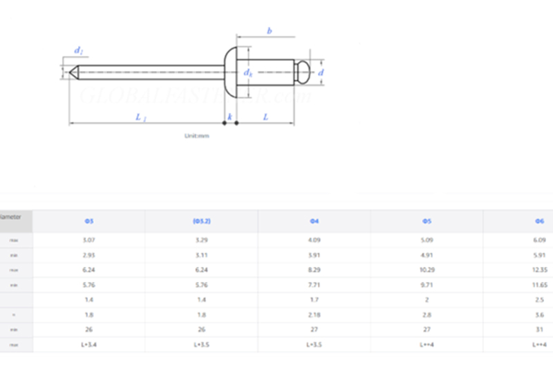 Open Type End Blind Rivets