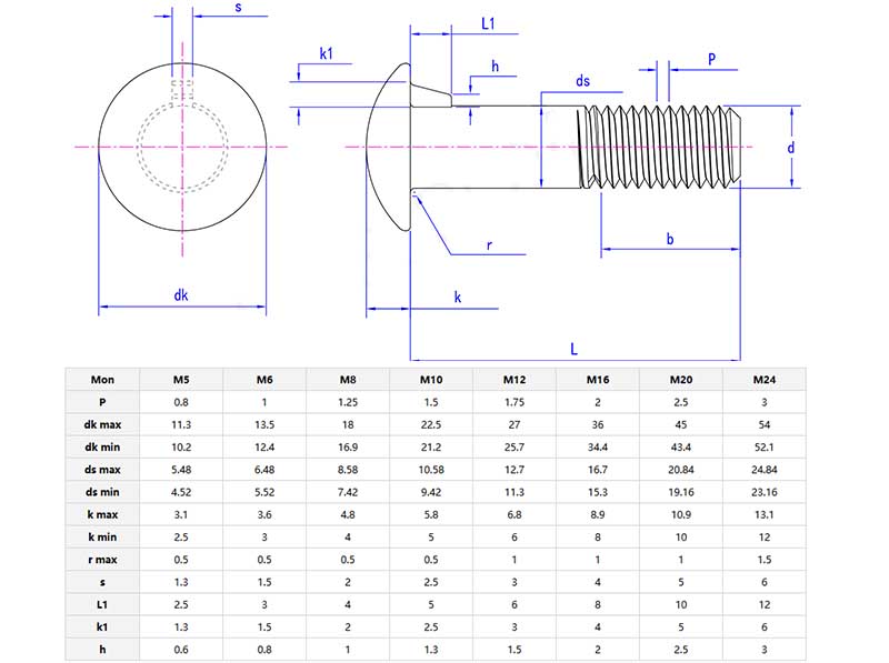 Round head single tenon bolt