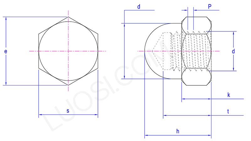 High strength large hexagon domed cap nuts parameter