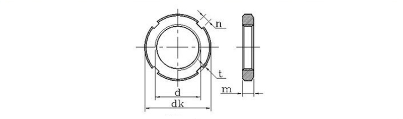 Fully Threaded Slotted Round Nuts